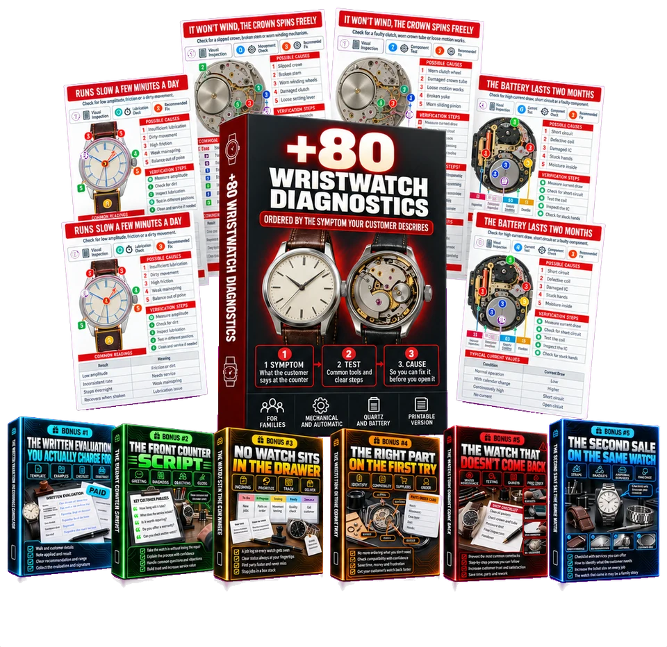 Complete Plan, the 80 diagnostics and the 6 bonuses